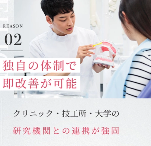 キレイライン矯正イメージ3