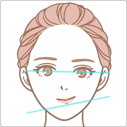 見た目の印象変化