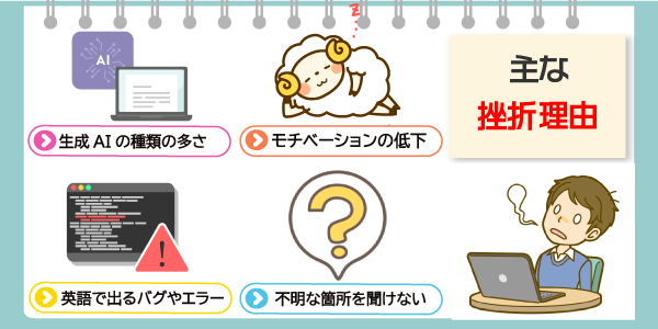ゼロから学べる生成AIスクール