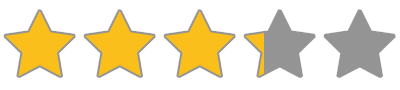 3.2