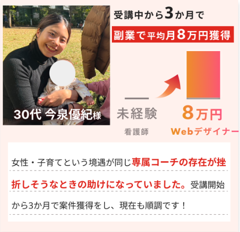 未経験から月平均8万円