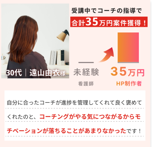 未経験から35万円案件
