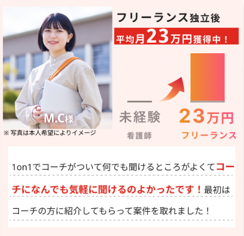 未経験から月平均23万円