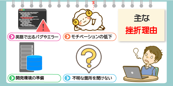おすすめプログラミングスクール