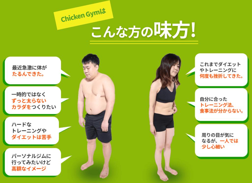 2ヶ月後、なりたいカラダに。