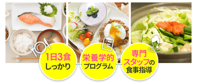 食事指導の流れ
