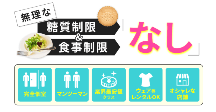 無理な糖質制限＆食事制限「なし」