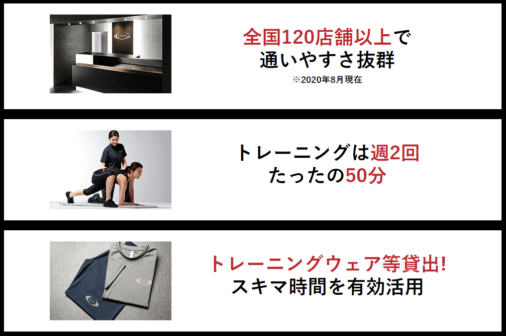 ライザップの通いやすさ3つのポイント