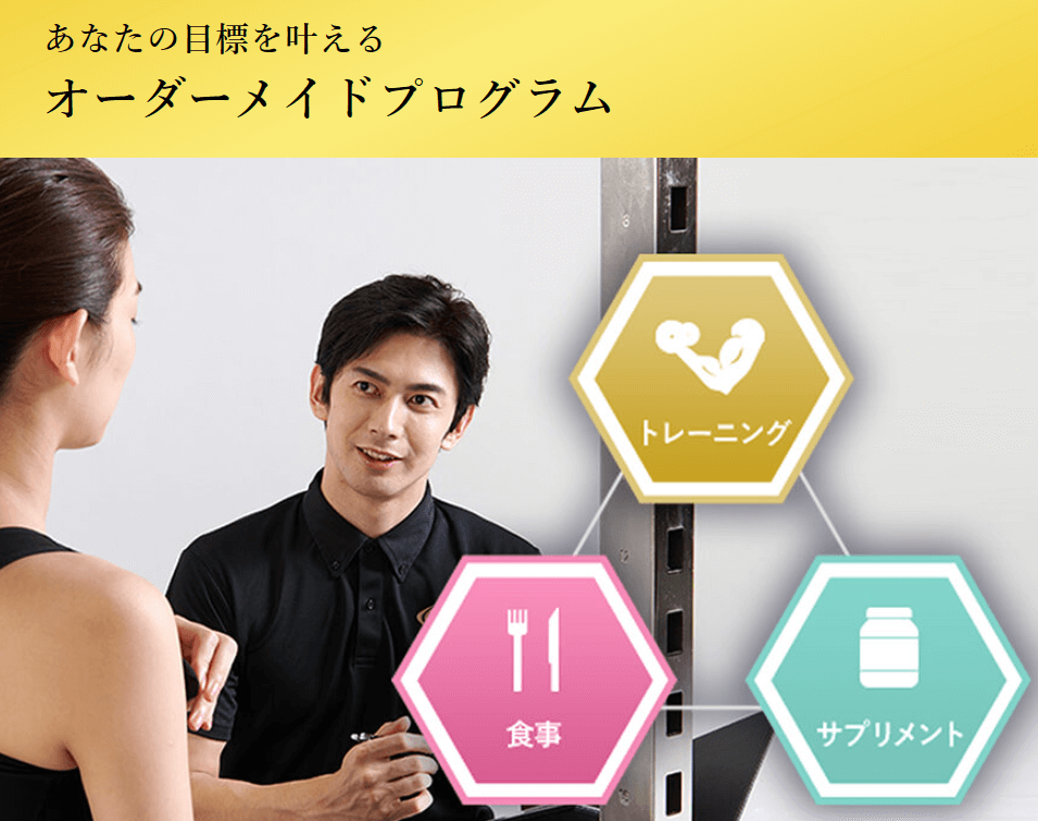 ライザップが選ばれるのポイント1