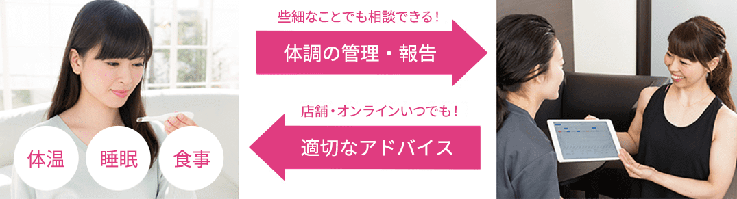 内面サポート