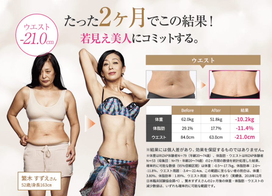2ヶ月で結果にコミット若見え美人