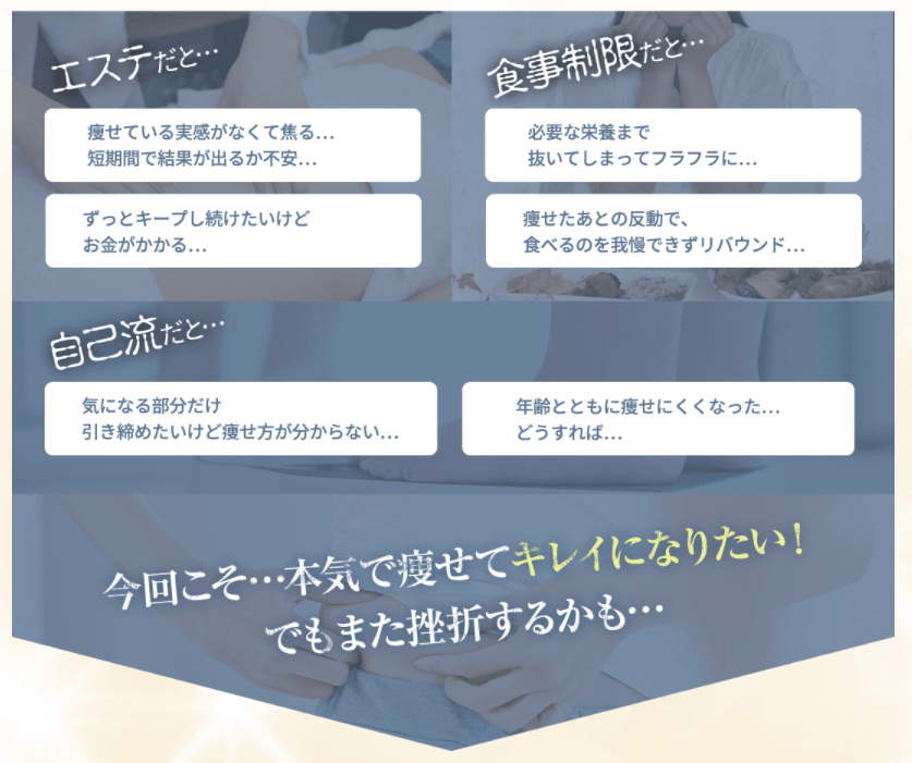 ダイエットへの想い