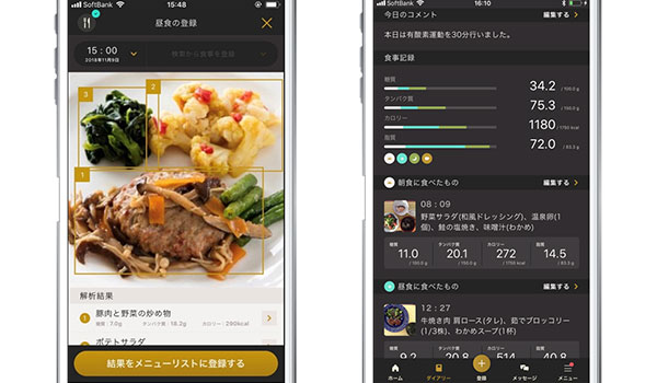 バランスのよい食事