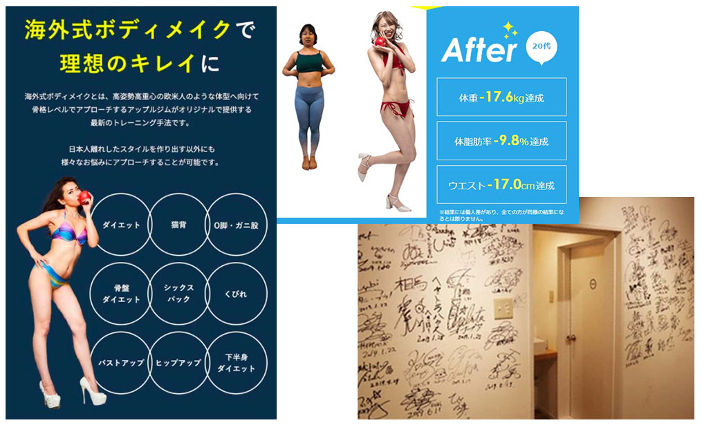 アップルジム実績