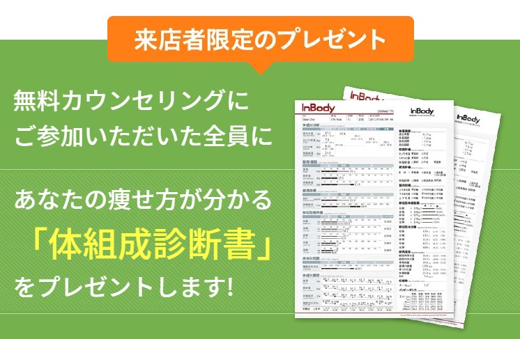 チキンジム体組成診断書