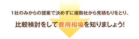 １社のみからの提案で決めずに複数社から見積もりをとり、比較検討をして費用相場を知りましょう！
