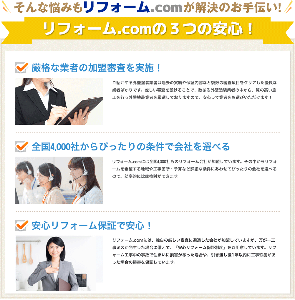 そんな悩みもリフォーム.comが解決のお手伝い！リフォーム.comの３つの安心！厳格な業者の加盟審査を実施！ご紹介するリフォーム業者は過去の実績や保証内容など複数の審査項目をクリアした優良な業者ばかりです。厳しい審査を設けることで、数あるリフォーム業者の中から、質の高い施工を行う業者を厳選しておりますので、安心して業者をお選びいただけます！全国１０００社からぴったりの条件で会社を選べる。リフォーム.comには全国１０００社ものリフォーム階会社が加盟しています。その中からリフォームを希望する地域や工事箇所・予算など詳細な条件にあわせてぴったいの会社を選べるので、効率的に比較検討ができます。安心リフォーム保証で安心！リフォーム.comには、独自の厳しい審査に通貨した会社が加盟していますが、万が一工事ミスが発生した場合に備えて「安心リフォーム保証制度」をご用意しています。リフォーム工事中の事故で住まいに損害があった場合や、引き渡し後１年以内に工事瑕疵があった場合の損害を保証しています。
