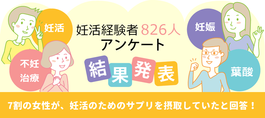 妊活経験者826人に実態調査